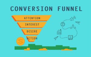 Elevate Your Sales Game: Unlocking the Power of a Sales Funnel for beginners